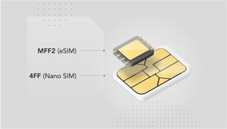 choosing a SIM card
